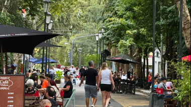 Los nuevos polos residenciales de CABA